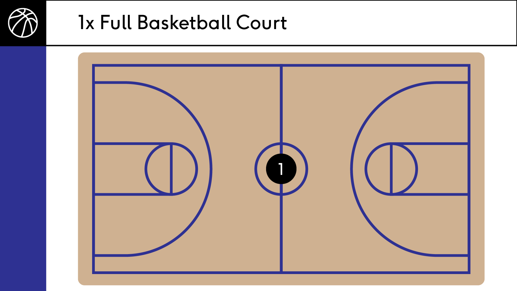 Court diagram for full basketball court