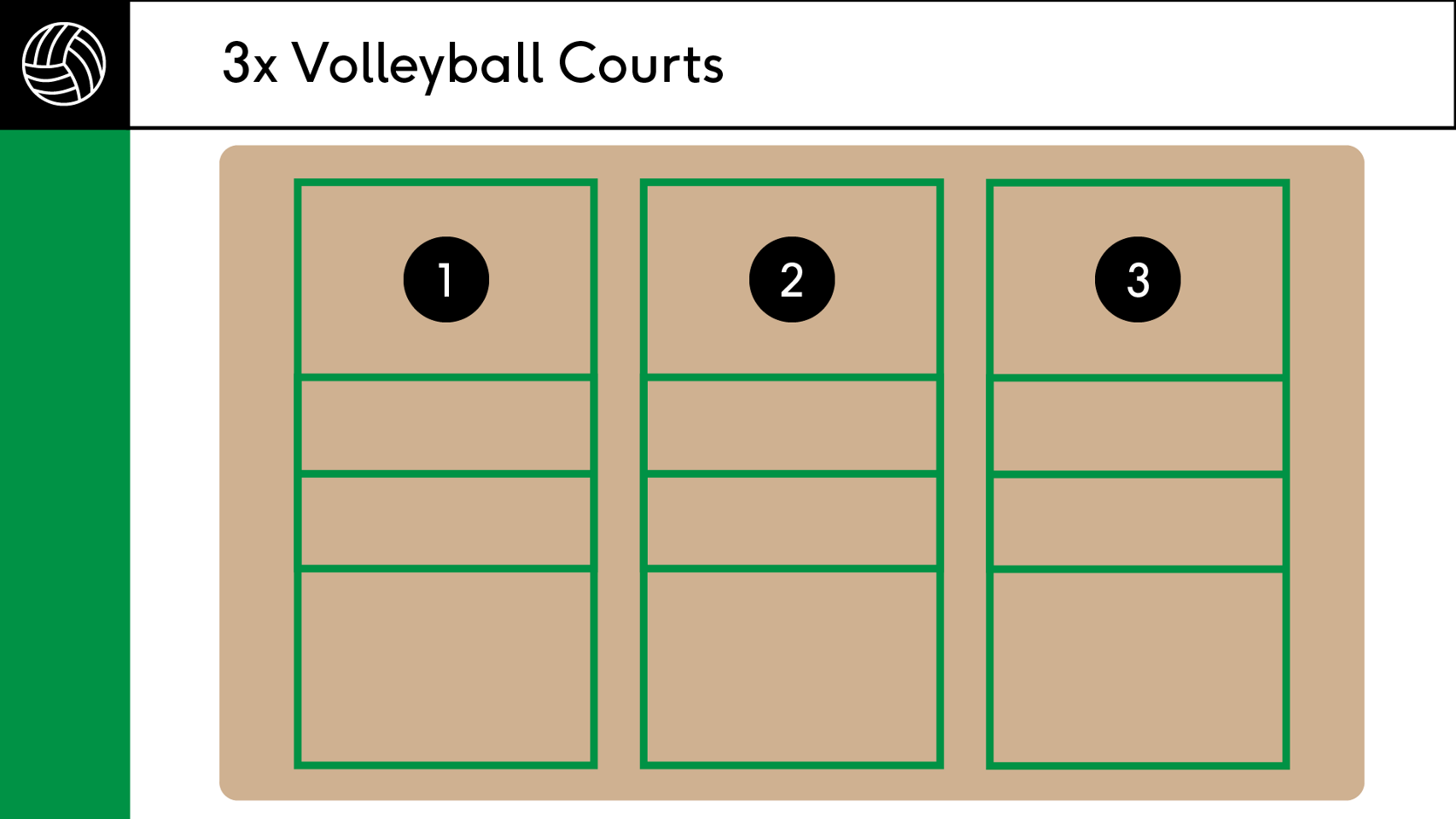 Diagram for indoor volleyball courts
